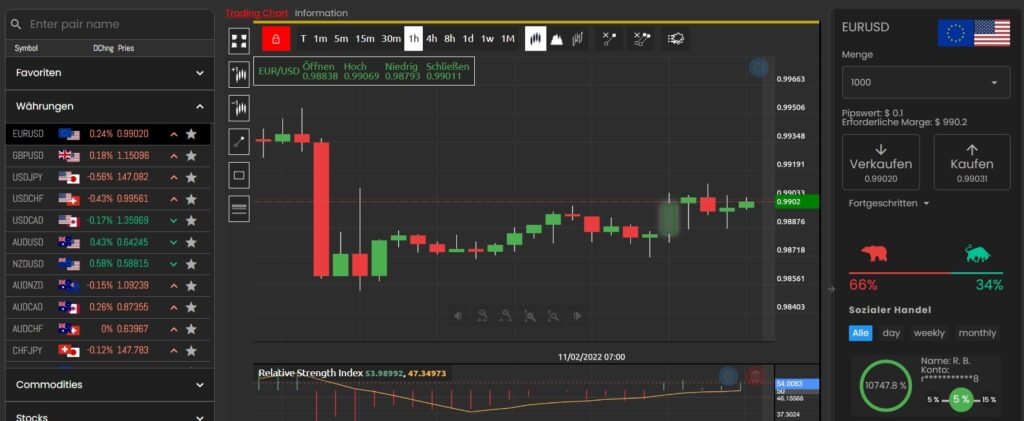 Crypto1capital Hjemmeside